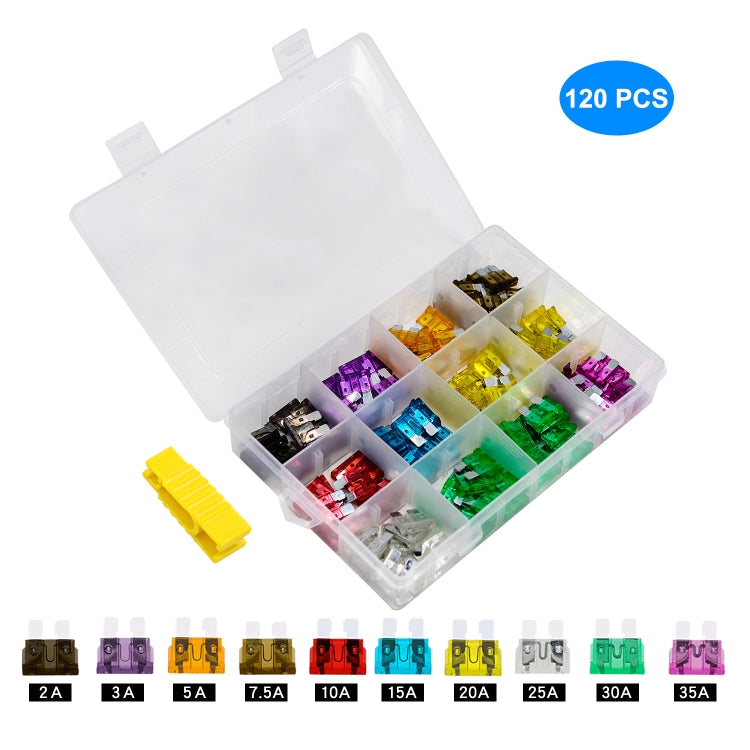 ZH-1094B1 120 PCS 2A-35A Car Fuse Set