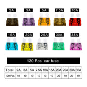 ZH-1094B1 120 PCS 2A-35A Car Fuse Set