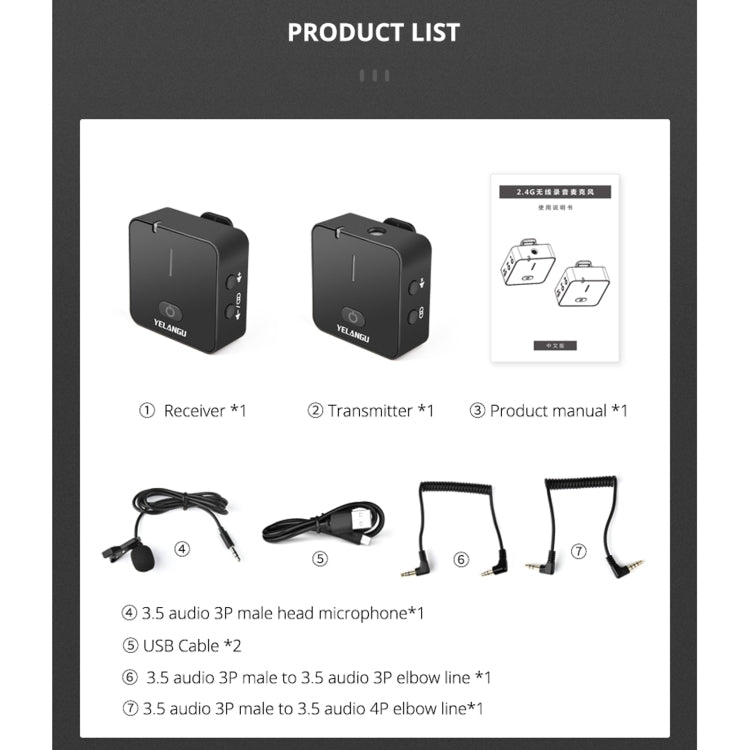YELANGU MX5 2.4G Live Broadcast Interview Wireless Recording Camera Microphone, 1 Receiver to 1 Transmitter