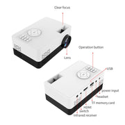 J15 1920 x 1080P HD Household Mini LED Projector with Tripod Mount Support AV / HDMI x 1 / USB x1 / TF x 1, Plug Type:EU Plug(Blue White)