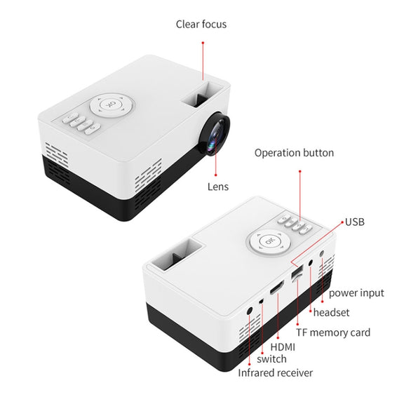 J15 1920 x 1080P HD Household Mini LED Projector with Tripod Mount Support AV / HDMI x 1 / USB x1 / TF x 1, Plug Type:EU Plug(Blue White)
