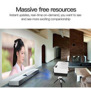 J15 1920 x 1080P HD Household Mini LED Projector with Tripod Mount Support AV / HDMI x 1 / USB x1 / TF x 1, Plug Type:AU Plug(Blue White)