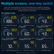 M12 OBD2 + GPS Mode Car Head-up Display HUD Overspeed / Speed / Water Temperature / Low Voltage / Fault Alarm