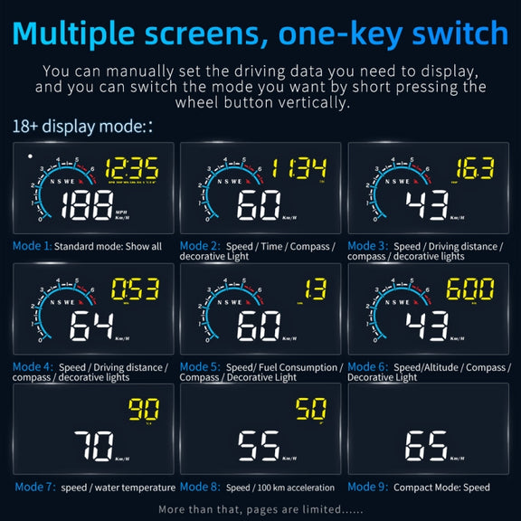 M12 OBD2 + GPS Mode Car Head-up Display HUD Overspeed / Speed / Water Temperature / Low Voltage / Fault Alarm