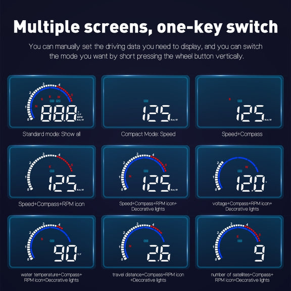 M13 Plus OBD2 + GPS Mode Car Head-up Display HUD Overspeed / Speed / Water Temperature Alarm / Eliminate Fault Codes