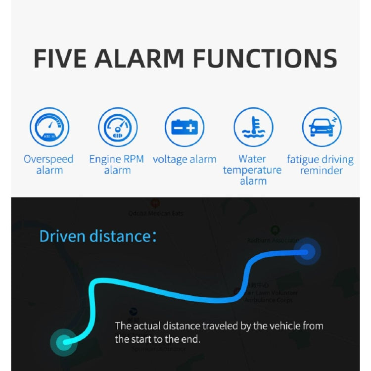 M13 Plus OBD2 + GPS Mode Car Head-up Display HUD Overspeed / Speed / Water Temperature Alarm / Eliminate Fault Codes