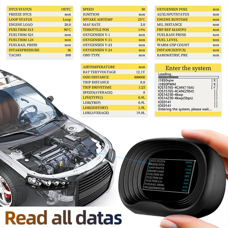 P20 OBD2 + GPS Mode Car Head-up Display HUD Overspeed / Speed / Water Temperature / Engine Failure Alarm