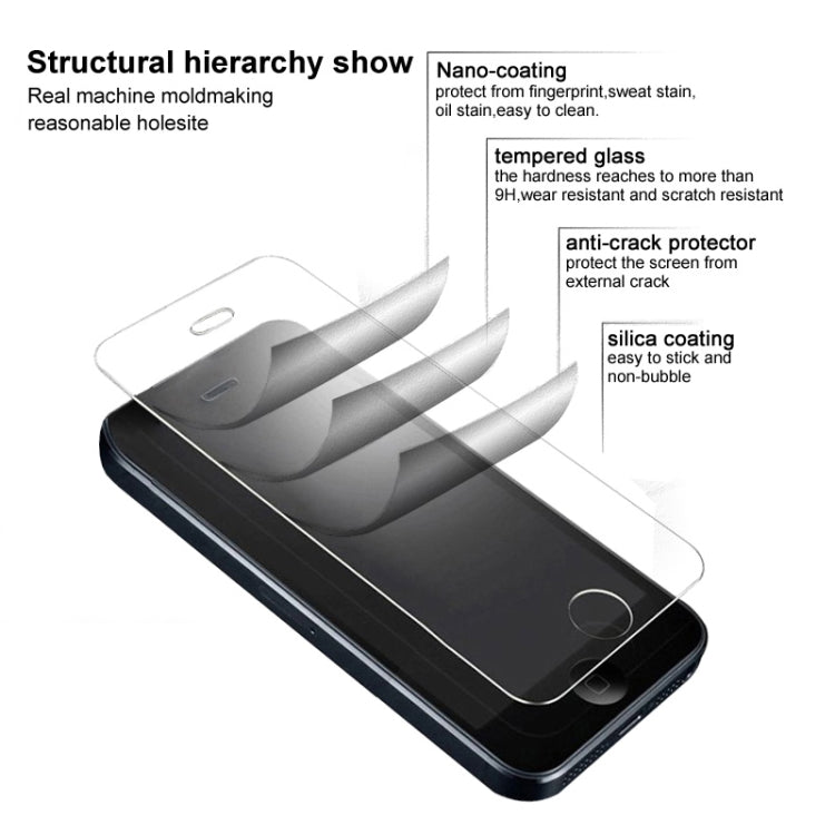 For Tecno POP 4 IMAK H Explosion-proof Tempered Glass Protective Film