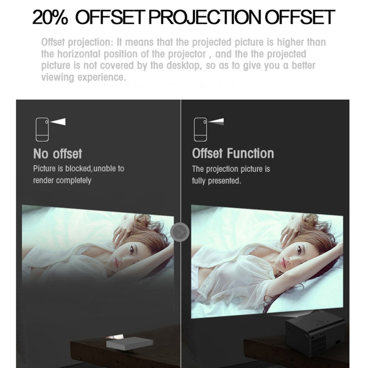 T10 1920x1080P 3600 Lumens Portable Home Theater LED HD Digital Projector, Android Version(White)