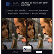 T10 1920x1080P 3600 Lumens Portable Home Theater LED HD Digital Projector, Android Version(White)