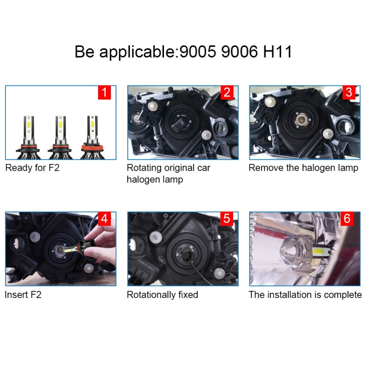 F2 9005 / HB3 / H10 2 PCS DC9-36V / 25W / 6000K / 2500LM IP68 Water-resistant Car LED Headlight(Cold White Light)