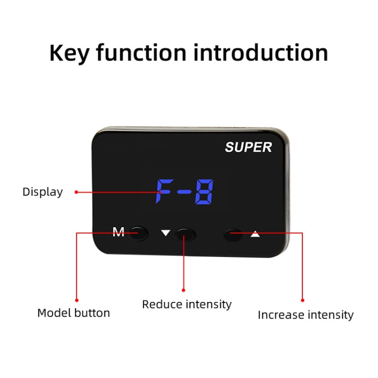 For Honda CRV 2007-2011 Car Potent Booster Electronic Throttle Controller