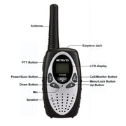1 Pair RETEVIS RT628 0.5W EU Frequency 446MHz 8CHS Handheld Children Walkie Talkie(White)