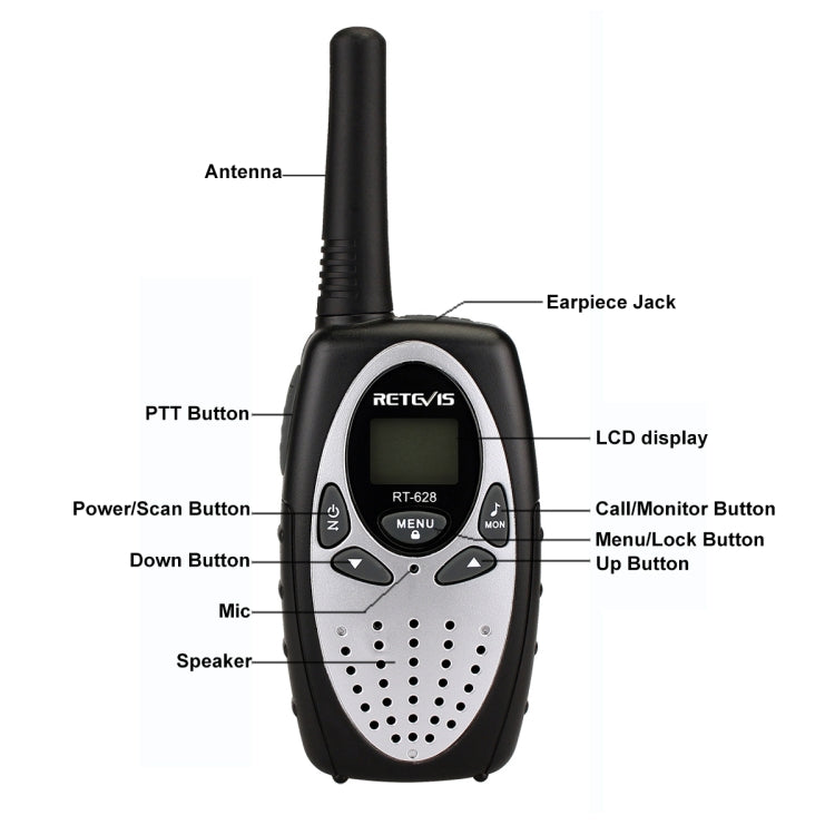 1 Pair RETEVIS RT628 0.5W EU Frequency 446MHz 8CHS Handheld Children Walkie Talkie(White)