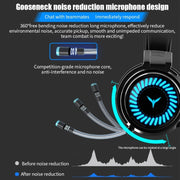 2 PCS G58 Head-Mounted Gaming Wired Headset with Microphone, Cable Length: about 2m, Color:Black Colorful 3.5mm Version