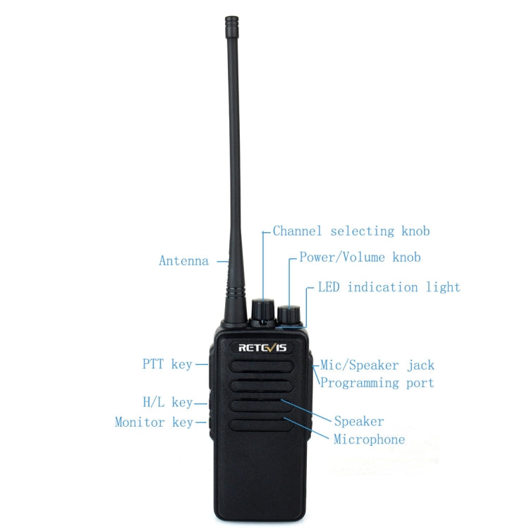 RETEVIS RT1 10W UHF 400-520MHz 16CH Handheld Walkie Talkie, US Plug