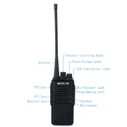 RETEVIS RT1 10W UHF 400-520MHz 16CH Handheld Walkie Talkie, EU Plug