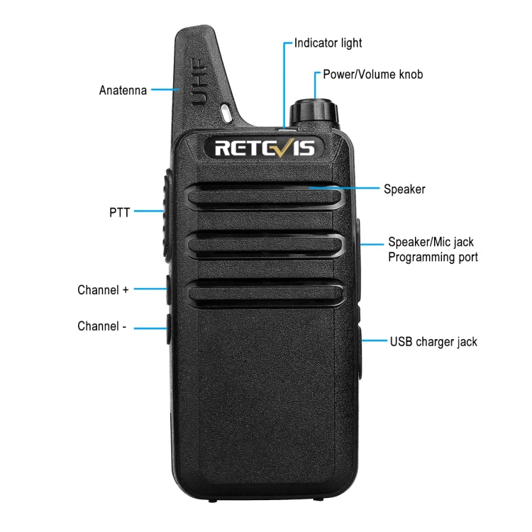 1 Pair RETEVIS RT622 US Frequency 400-480MHz 16CHS Two Way Radio Handheld Walkie Talkie, US Plug(Black)