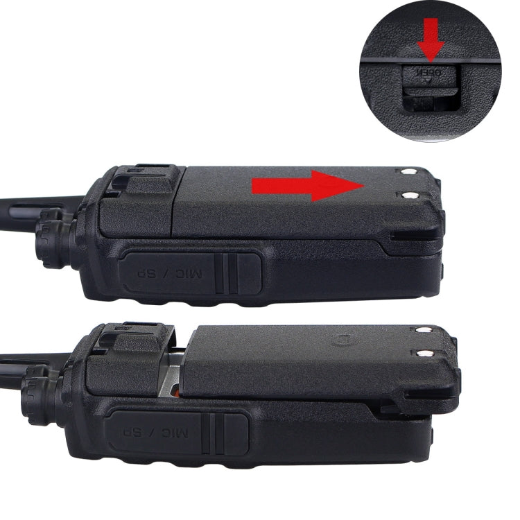 1 Pair RETEVIS RT24 EU Frequency PMR 446/400-470MHz 16CHS Two Way Radio Handheld Walkie Talkie, EU Plug(Black)
