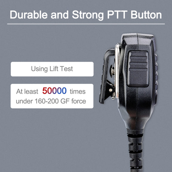 RETEVIS HM004 IPX5 Water-resistant 2 Pin Motorcycle Speaker Microphone for Motorola GP68/GP88/GP300/ GP2000/CT150