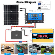 Tang II Generation 12V to 110V 4000W Modified Square Wave Car Power Inverter(Yellow)