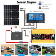 Tang III Generation 12V to 110V 6000W Modified Square Wave Car Power Inverter with LCD Display & Dual USB(Yellow)