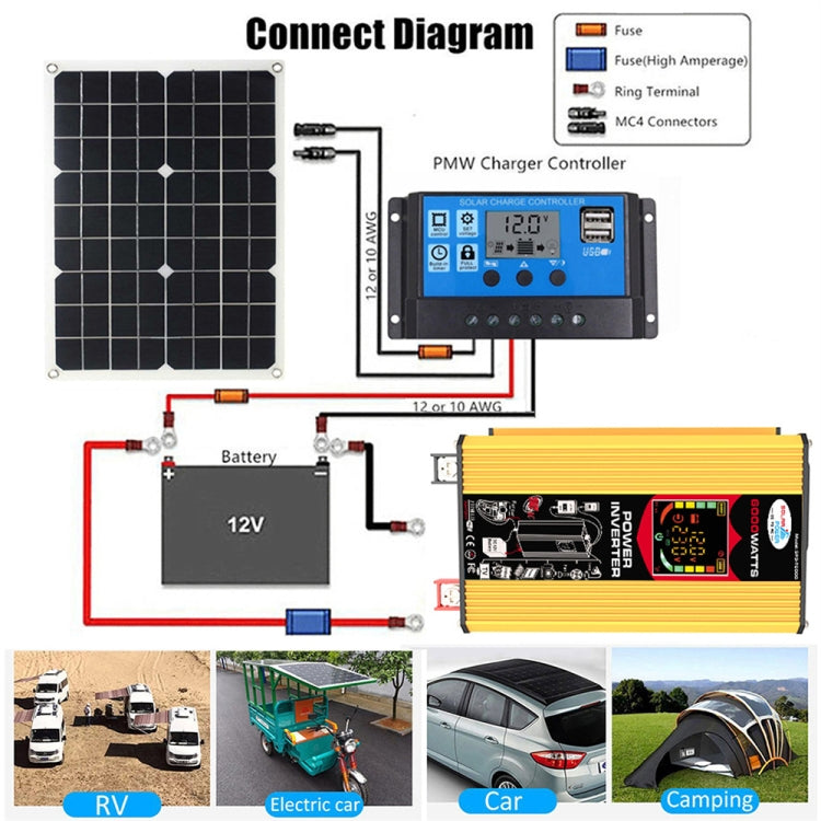 Tang III Generation 12V to 110V 6000W Modified Square Wave Car Power Inverter with LCD Display & Dual USB(Yellow)