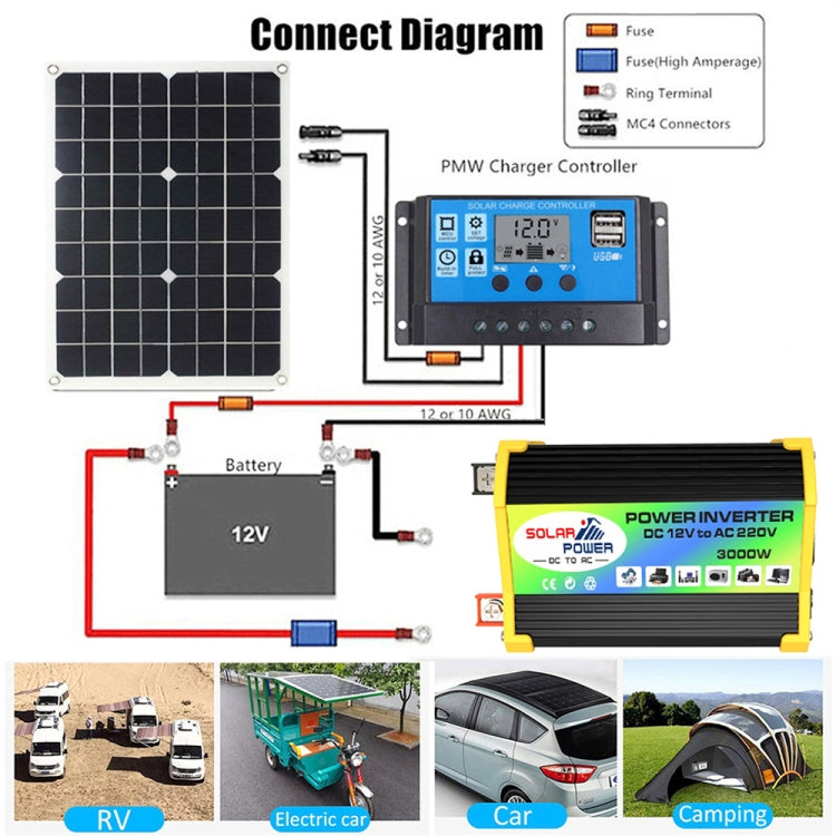 Legend I Generation DC12V to AC110V 3000W Modified Square Wave Car Power Inverter(Black)