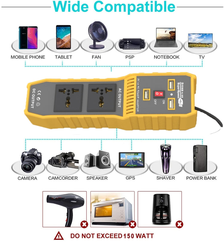 12V to 110V 300W Car Power Inverter with Three USB