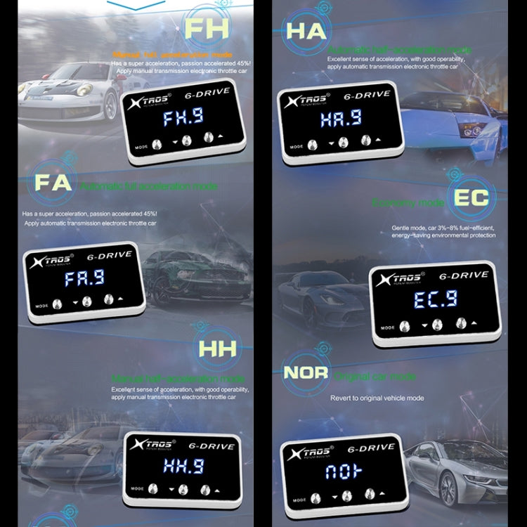 For JMC 2012- TROS TS-6Drive Potent Booster Electronic Throttle Controller