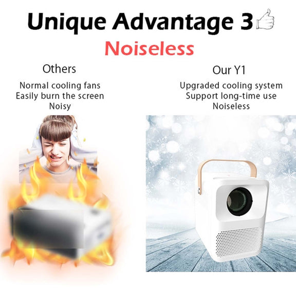 WEJOY Y1 1920x1080P 100 ANSI Lumens Portable Home Theater LED HD Digital Projector with Battery, Android 6.0, 1G+16G,US Plug(White)