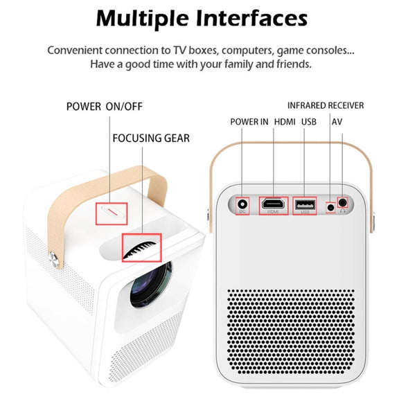 WEJOY Y1 1920x1080P 100 ANSI Lumens Portable Home Theater LED HD Digital Projector with Battery, Android 6.0, 1G+16G,US Plug(White)