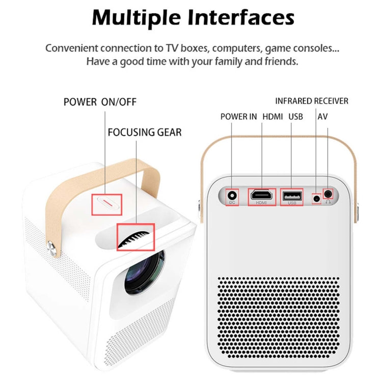 WEJOY Y1 1920x1080P 100 ANSI Lumens Portable Home Theater LED HD Digital Projector with Battery, Android 6.0, 1G+16G, EU Plug (White)