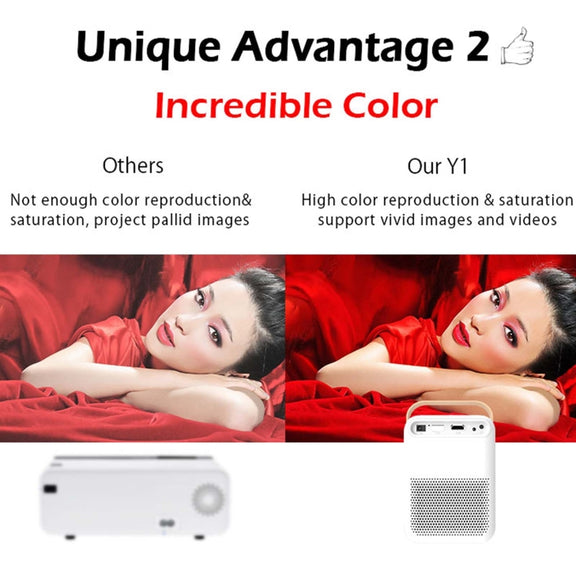 WEJOY Y1 1920x1080P 100 ANSI Lumens Portable Home Theater LED HD Digital Projector with Battery, Android 6.0, 1G+16G, EU Plug (White)