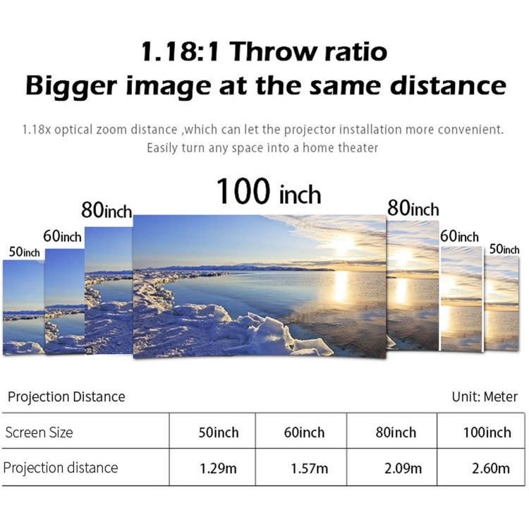 WEJOY Y1 1920x1080P 100 ANSI Lumens Portable Home Theater LED HD Digital Projector with Battery, Android 6.0, 1G+16G, EU Plug (White)