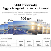 WEJOY Y1 1920x1080P 100 ANSI Lumens Portable Home Theater LED HD Digital Projector with Battery, Android 6.0, 1G+16G, EU Plug (White)