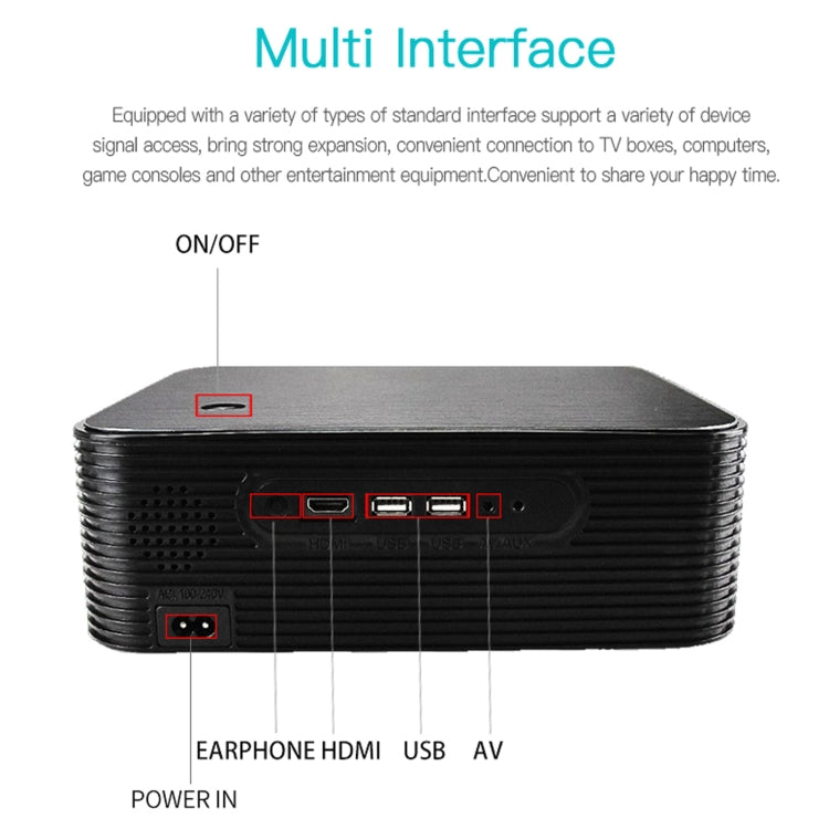 WEJOY L6+ 1920x1080P 200 ANSI Lumens Portable Home Theater LED HD Digital Projector, Android 7.1, 2G+16G, EU Plug