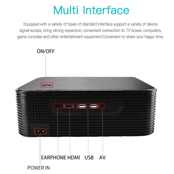 WEJOY L6+ 1920x1080P 200 ANSI Lumens Portable Home Theater LED HD Digital Projector, Android 7.1, 2G+16G, EU Plug