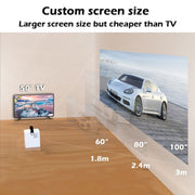 WEJOY Y2 1920x1080P 100 ANSI Lumens Portable Home Theater LED HD Digital Projector, Touch Control Version, Android 9.0, 2G+16G, AU Plug