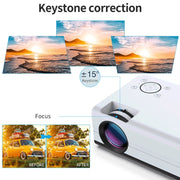 WEJOY Y5 800x480P 80 ANSI Lumens Portable Home Theater LED HD Digital Projector, Android 9.0, 1G+8G, EU Plug