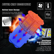1 Pair E0053 9-14V 1157-54SMD-2835 6000K 1080LM White Light Car Decoding Brake Driving Light