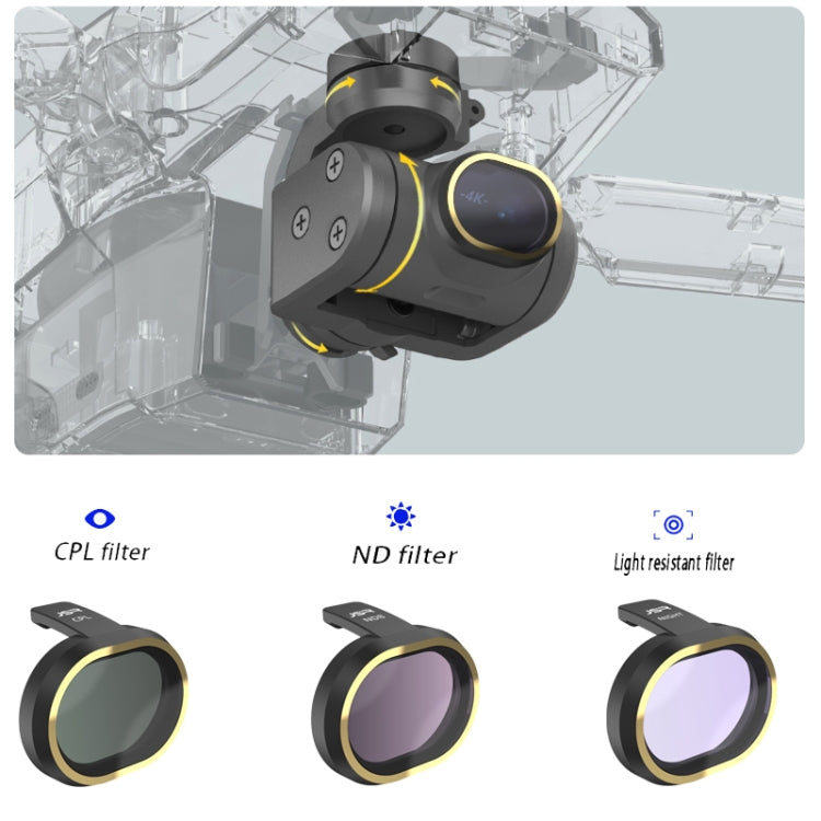 JSR for FiMi X8 mini Drone Lens Filter CPL Filter