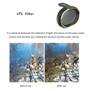 JSR for FiMi X8 mini Drone Lens Filter CPL Filter