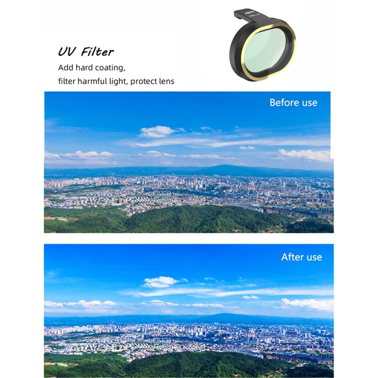 JSR for FiMi X8 mini Drone Lens Filter UV Filter