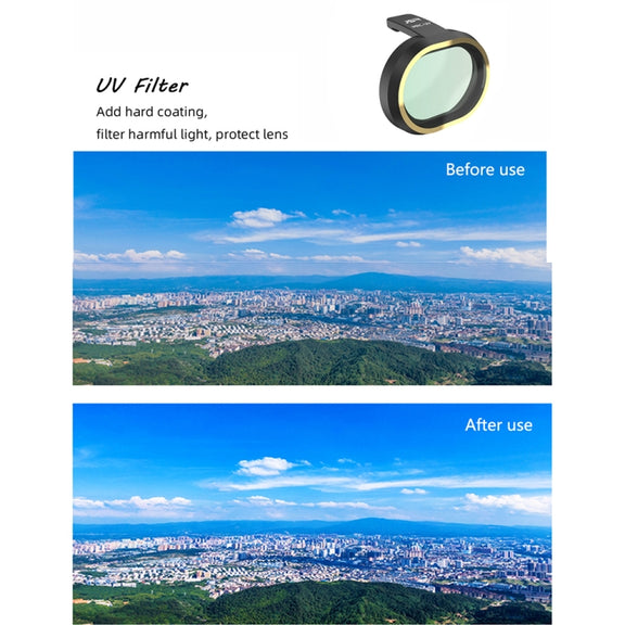 JSR for FiMi X8 mini Drone Lens Filter UV Filter