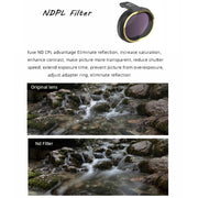 JSR for FiMi X8 mini Drone Lens Filter ND64PL Filter
