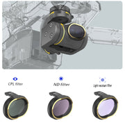JSR for FiMi X8 mini Drone Lens Filter Night Filter