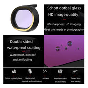 JSR for FiMi X8 mini Drone Lens Filter Night Filter
