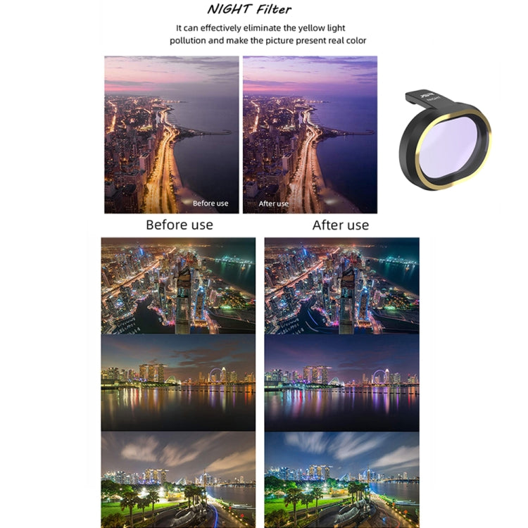 JSR for FiMi X8 mini Drone Lens Filter Night Filter