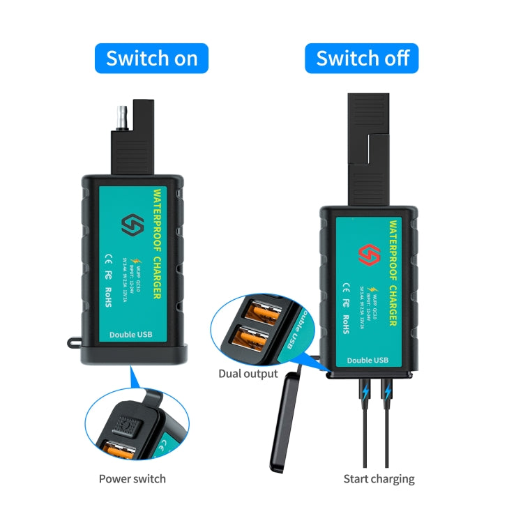 WUPP ZH-1422C1 Motorcycle Square Dual USB Fast Charging Charger with Switch + Integrated SAE Socket
